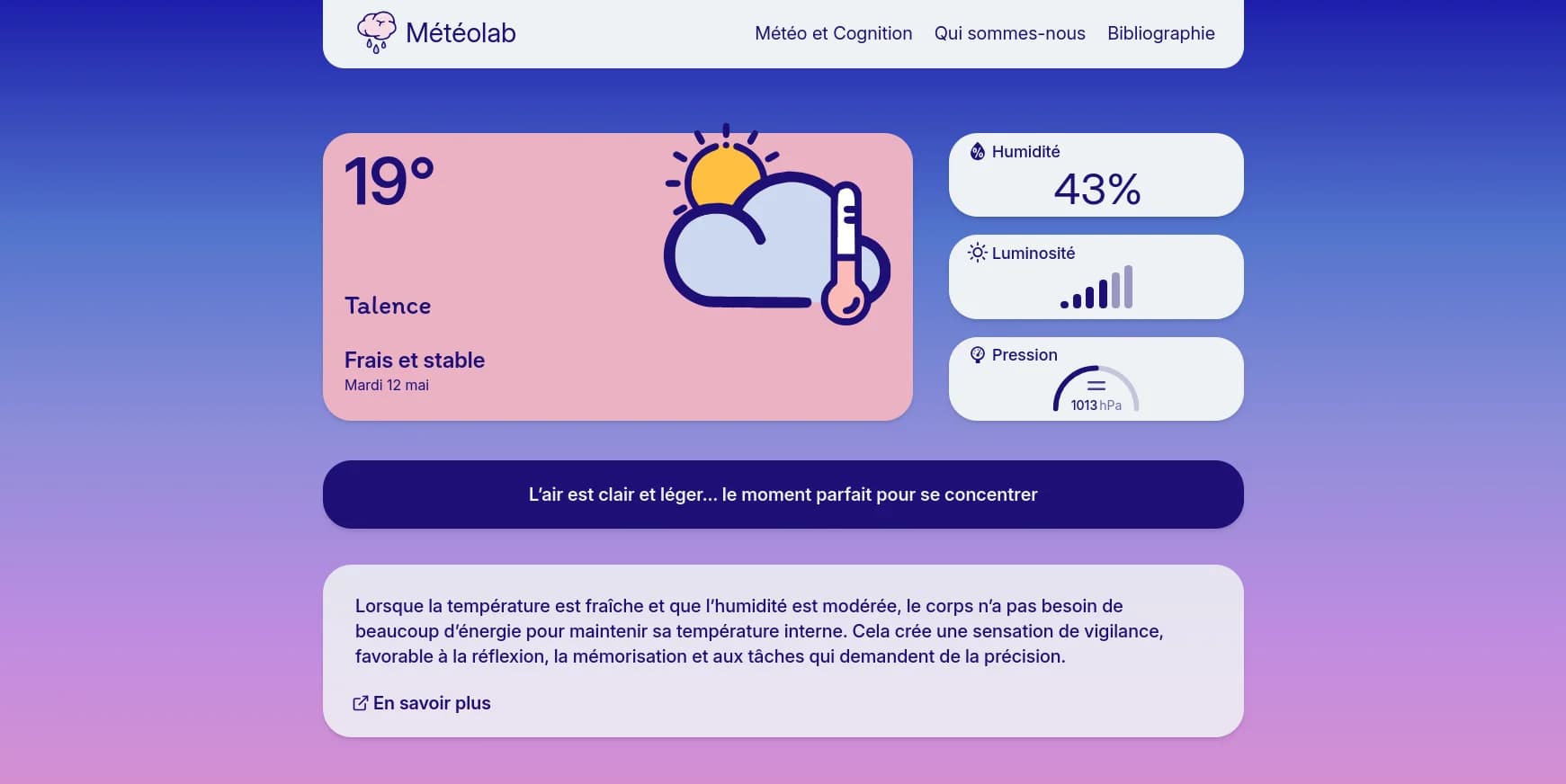 MétéoLab